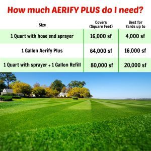 Aerify Plus Liquid Aerator | Natures Lawn & Garden